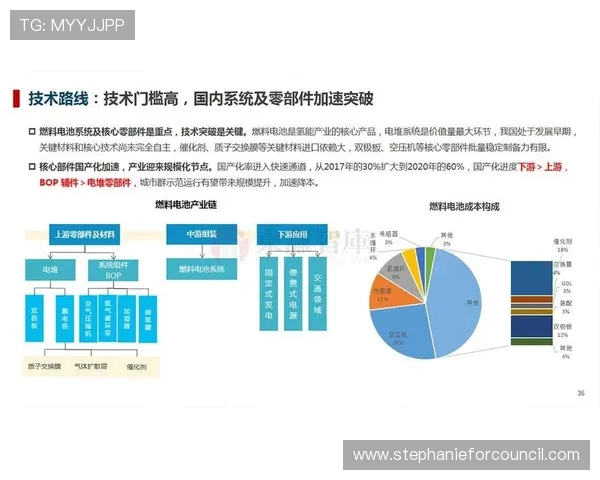 澳门黄金平台网页版在市场中的崛起，带动在线博彩产业新趋势