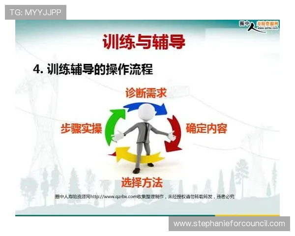 提升hkjc集团会员注册成功率的实用技巧与常见错误避免指南